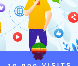 Get 10,000 Visits from Social Media