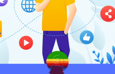 Get 10,000 Visits from Social Media